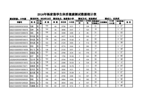 六年级-体质健康测试数据统计表