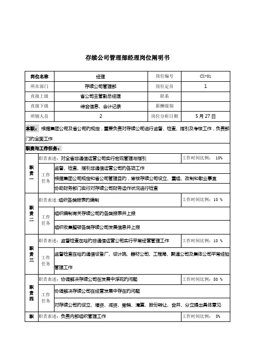 通信行业存续企业管理部经理岗位专项说明书