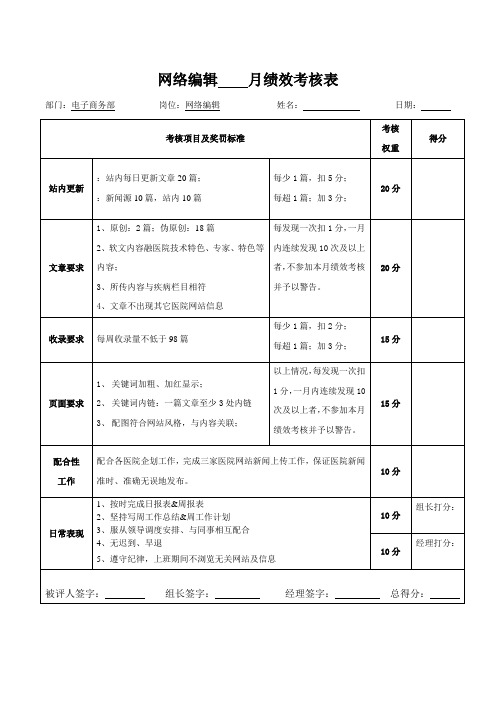 网络编辑考核方案