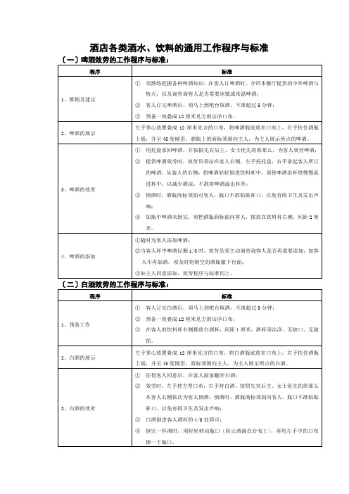 酒店各类酒水服务标准与程序