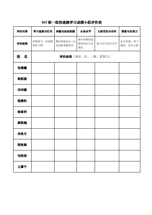 快速跑学习成绩小组评价表