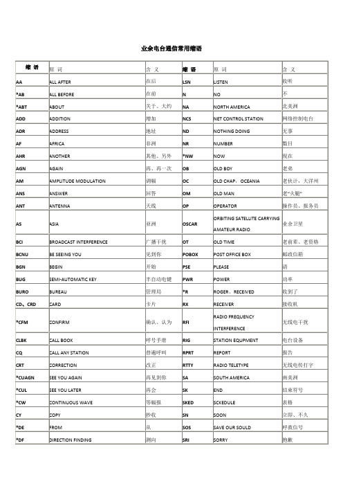 业余无线电常用简语