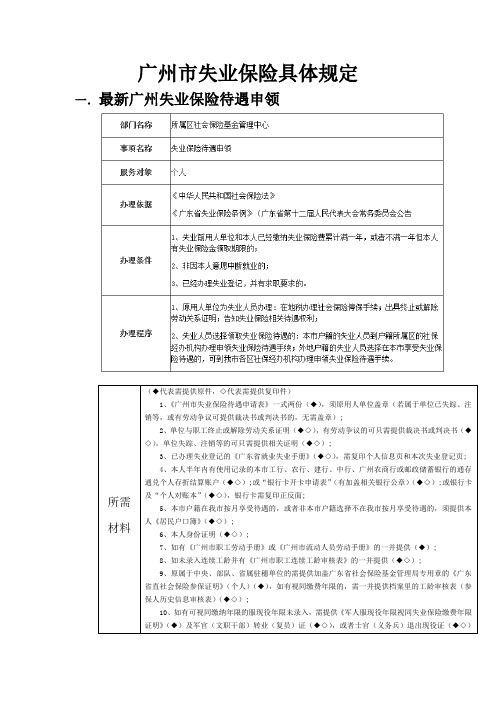 广州市失业保险具体规定