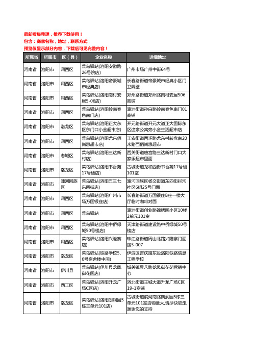 新版河南省洛阳市菜鸟驿站企业公司商家户名录单联系方式地址大全541家