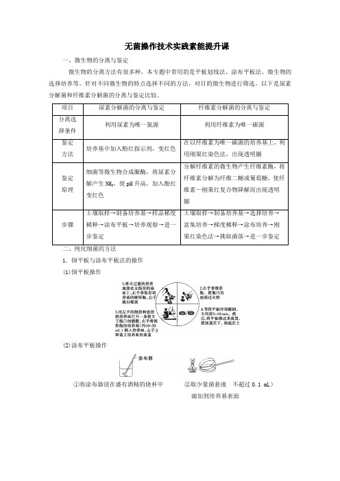 2019_2020学年高中生物第1章无菌操作技术实践素能提升课学案苏教版选修1