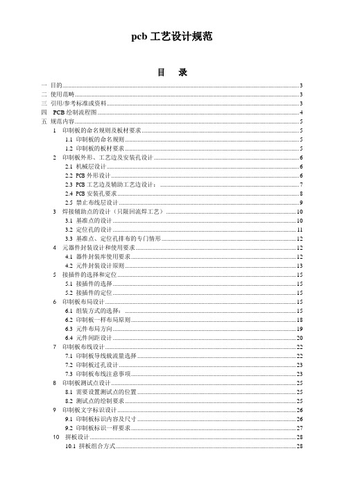 pcb工艺设计规范