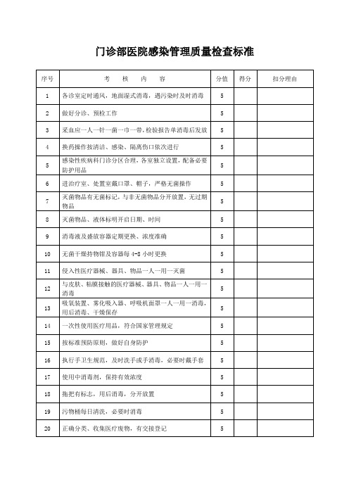 门诊部医院感染管理质量检查标准