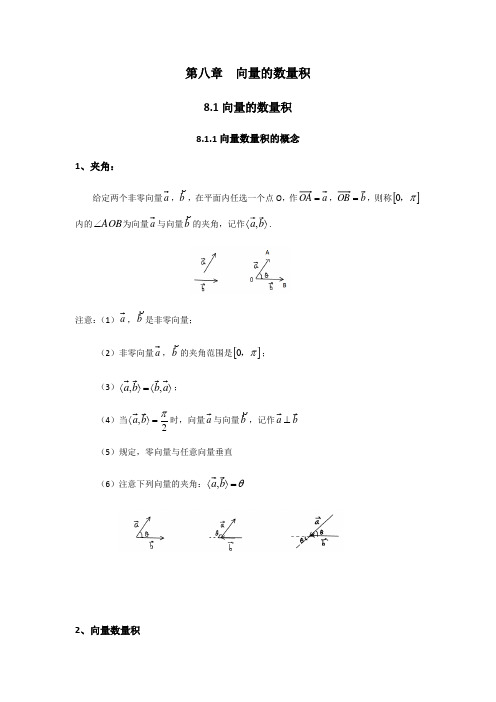 人教B版高一数学必修第三册下学期第八章8.1向量的数量积知识点归纳复习总结