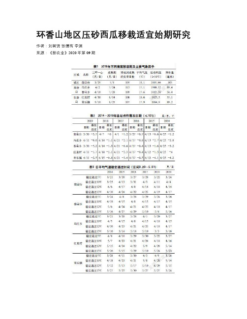 环香山地区压砂西瓜移栽适宜始期研究