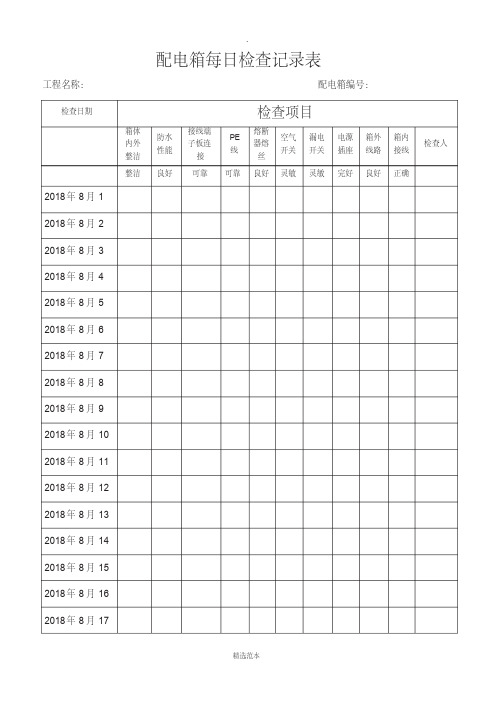 配电箱每日检查记录表