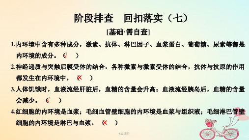 2019版高考生物大一轮复习 第八单元 生命活动的调节 阶段排查 回扣落实(七)