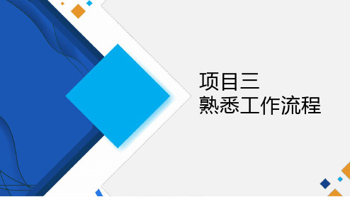 中职电子商务专业课程《电子商务客户服务》教学课件项目三熟悉工作流程