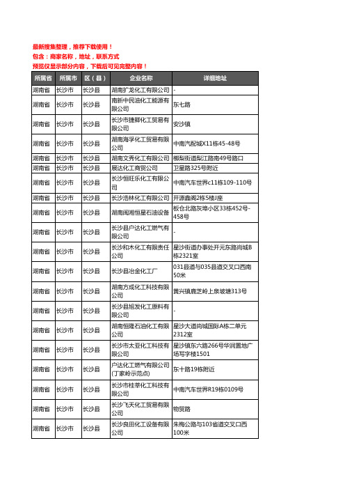 新版湖南省长沙市长沙县化工厂企业公司商家户名录单联系方式地址大全24家