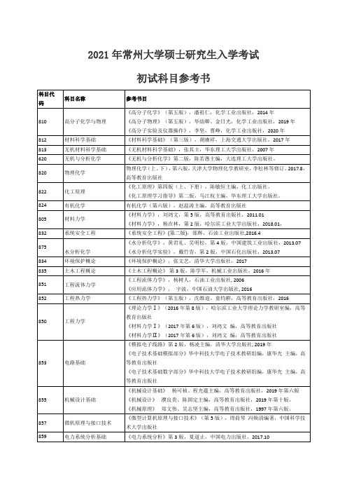 2021年常州大学硕士研究生入学考试初试科目参考书