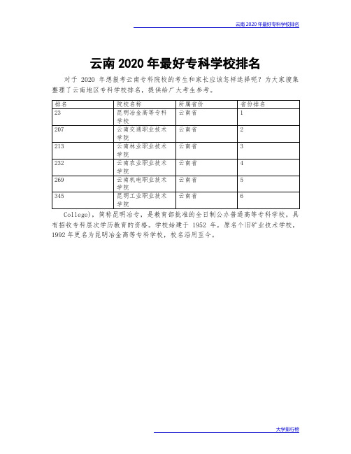 云南2020年最好专科学校排名