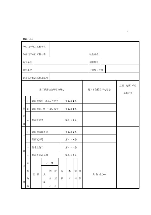 饰面板安装工程检验批质量验收记录