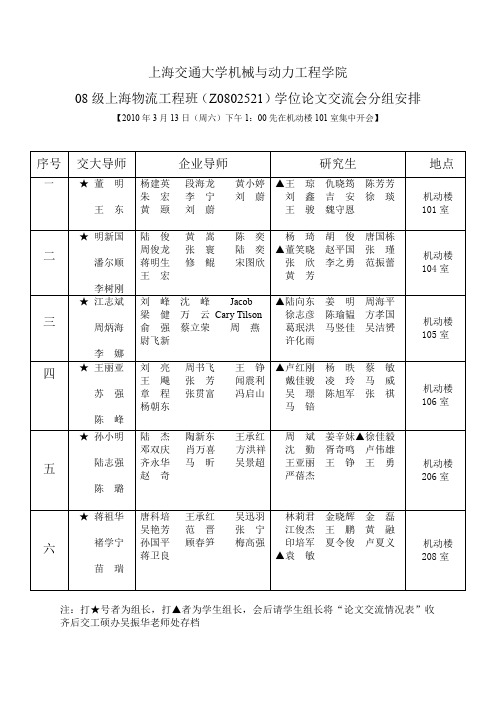 上海交通大学机械与动力工程学院