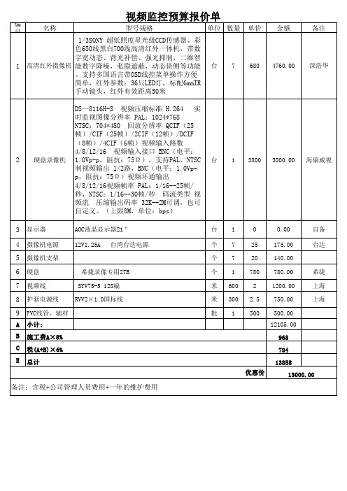 视频监控预算报价单