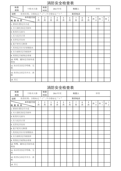 干粉灭火器检查表(标准样)