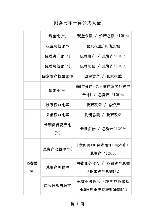 财务比率计算公式大全