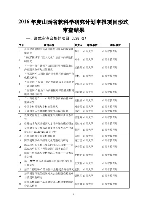 2016年度山西省软科学研究计划申报项目形式审查结果