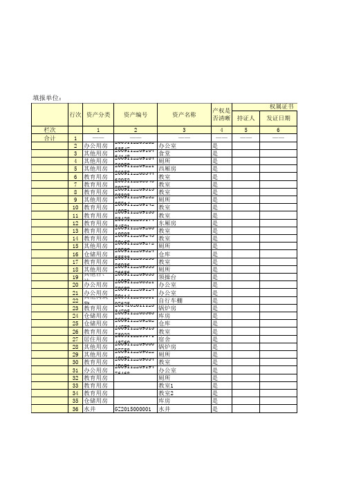 房屋构筑物情况表(1)