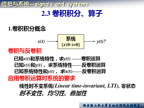 卷积算子.ppt