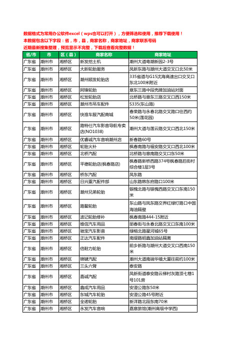 2020新版广东省潮州市湘桥区汽车用品工商企业公司商家名录名单联系电话号码地址大全56家