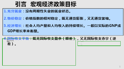 宏观经济学六宏观经济政策PPT课件