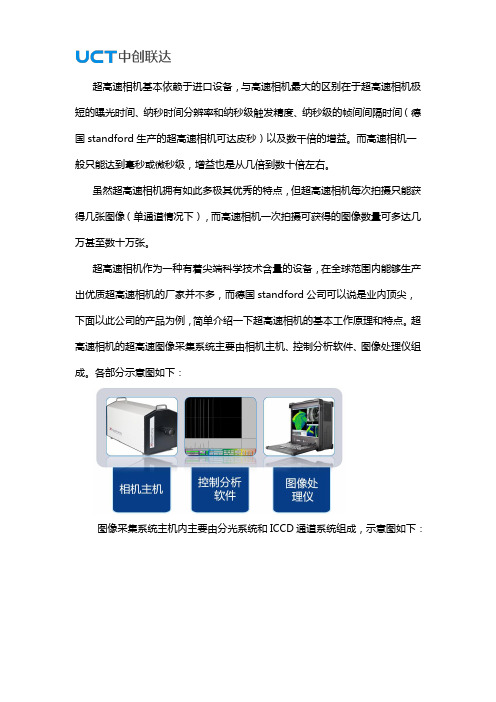 超高速相机工作原理