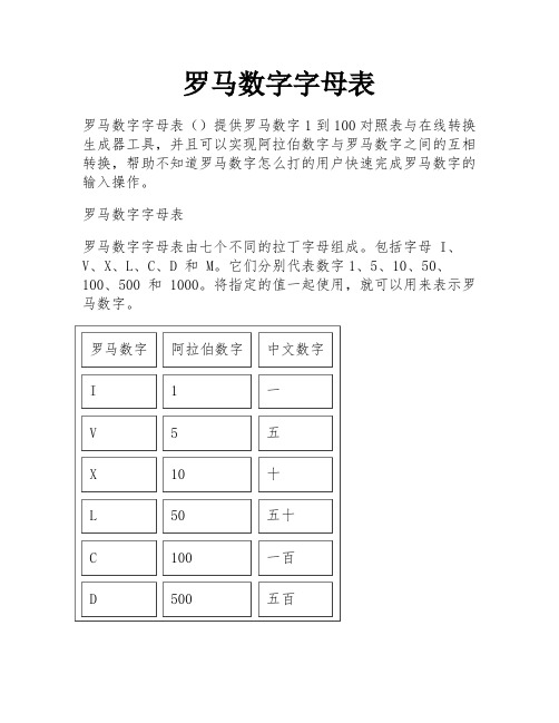 罗马数字字母表