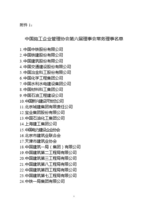 中国施工企业管理协会第六届理事会常务理事名单doc