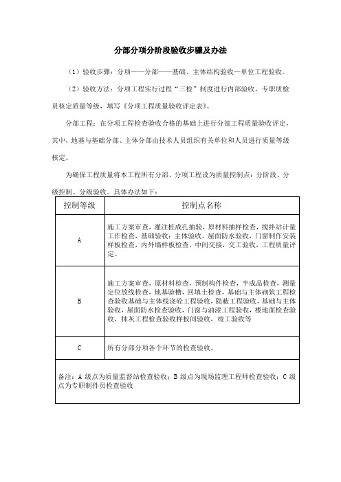 分部分项分阶段验收步骤及办法