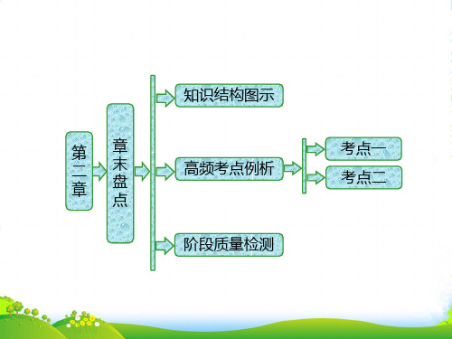 高中物理粤教版选修35课件:第二章 章末盘点