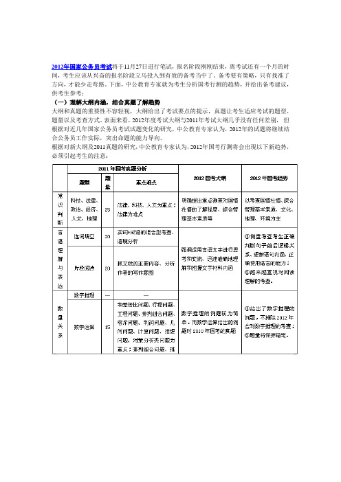 公务员考试题型分析及学习计划(2012版)