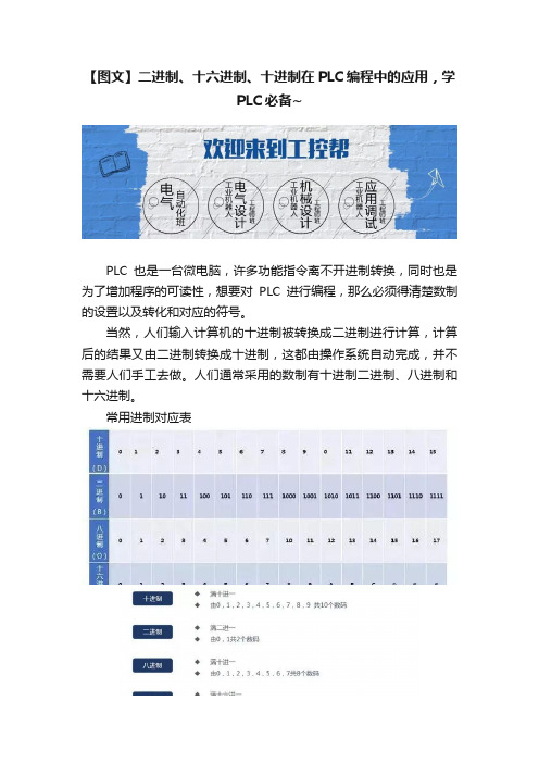 【图文】二进制、十六进制、十进制在PLC编程中的应用，学PLC必备~