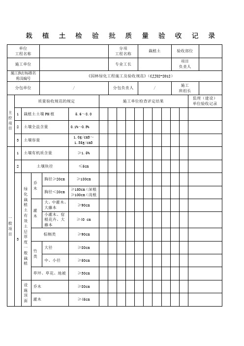 绿化工程部分检验批