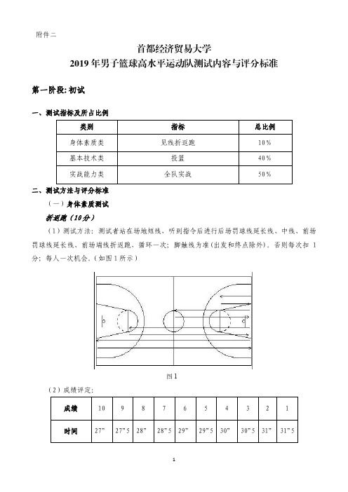 首都经济贸易大学 2019 年男子篮球高水平运动队测试内容与