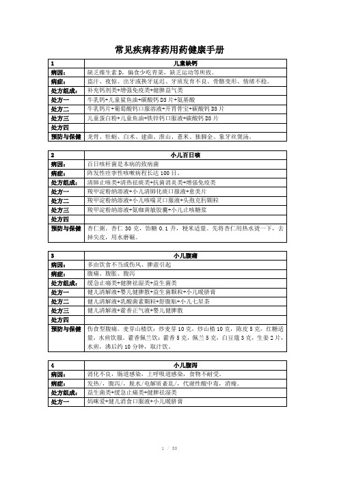 常见疾病荐药用药健康手册
