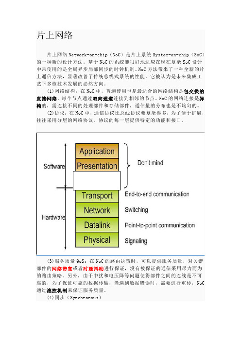 片上网络