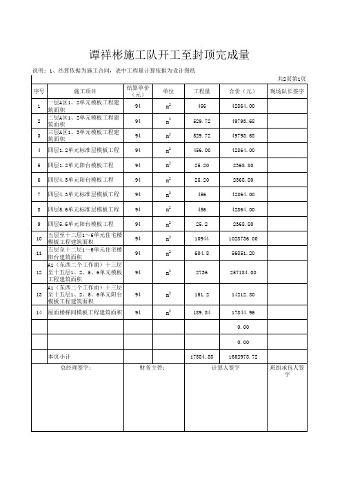 木工班组结算单