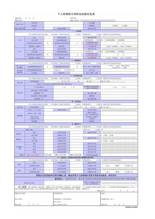 个人所得税专项附加扣除信息表