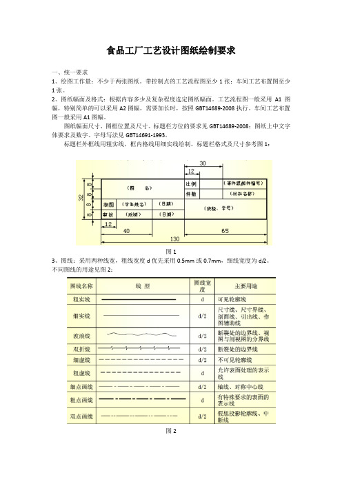 工艺流程图绘制要求