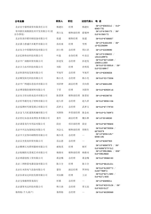 高级北京企业名录2580条