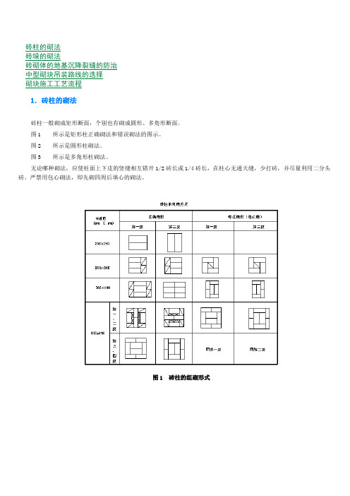 砖柱的砌法