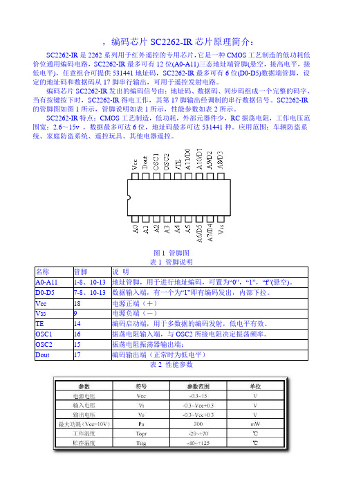 编码解码芯片SC2262_IR介绍