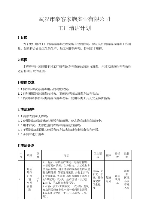 工厂清洁计划 