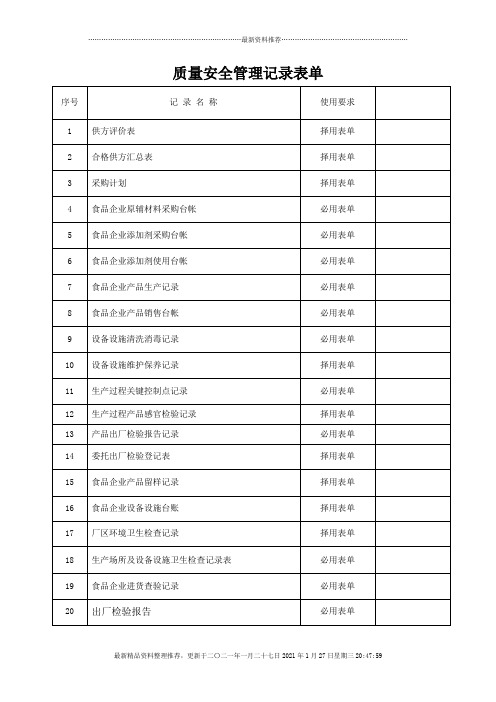 企业质量通用记录表