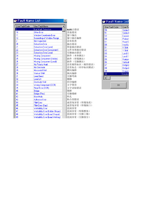 不良信息中英文对照