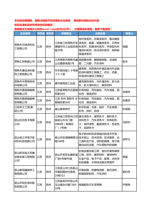 2020新版江苏省苏州汽车涂料工商企业公司名录名单黄页大全38家